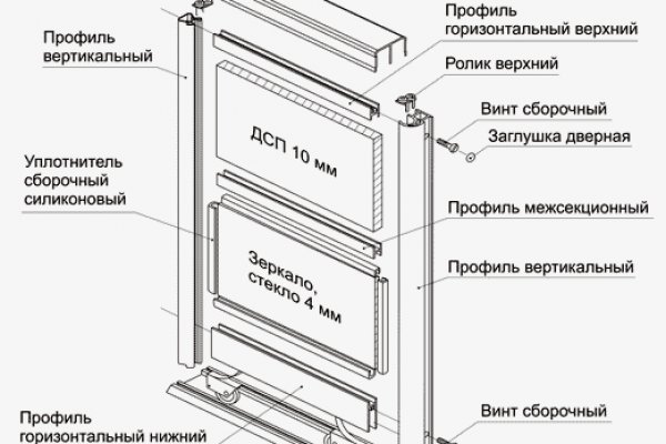 Кракен магазин vk2 top