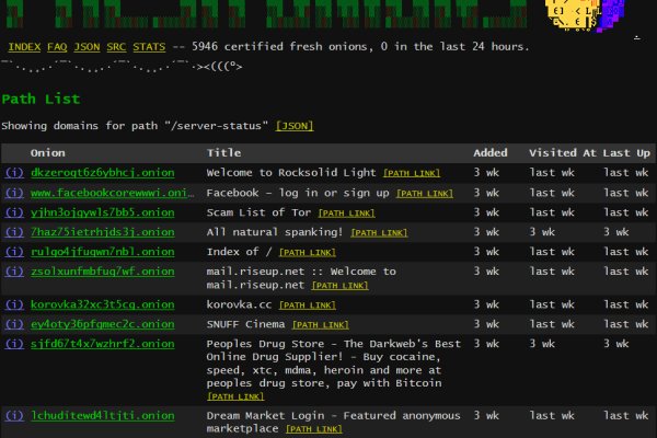 Ссылки на сайты даркнета